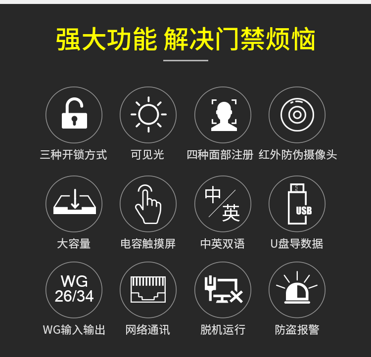 動(dòng)態(tài)人臉識別考勤門(mén)禁