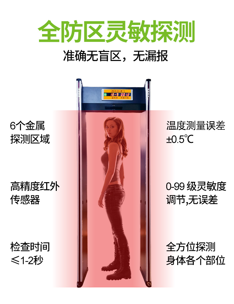 紅外線(xiàn)測溫安檢門(mén)